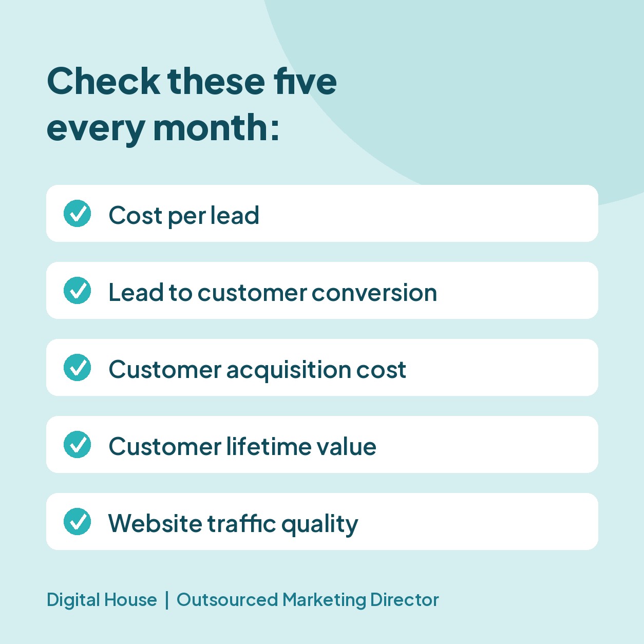 Checklist graphic of the five marketing metrics to check every month: cost per lead, lead to customer conversion, customer acquisition cost, customer lifetime value and website traffic quality