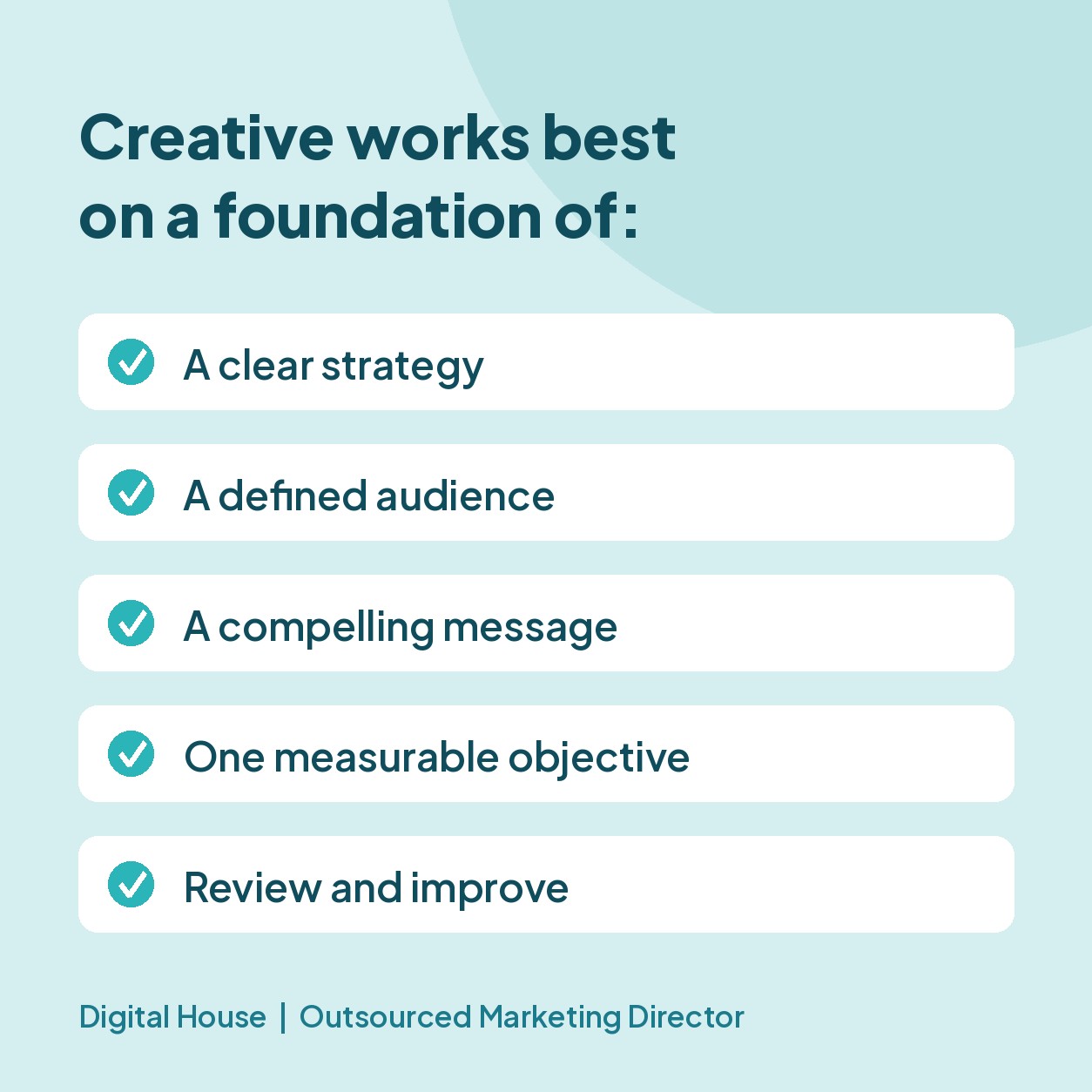 The foundations every marketing campaign needs before the creative Checklist graphic showing the foundations creative works best on: a clear strategy, a defined audience, a compelling message, one measurable objective, and review and improve
