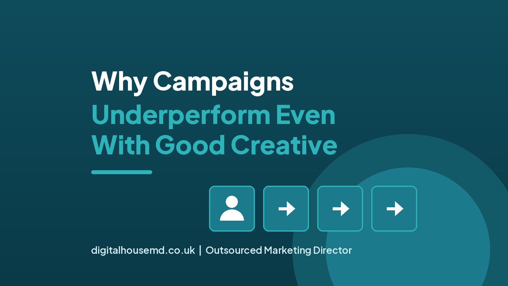 Why marketing campaigns underperform even with good creative, Digital House blog banner